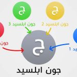 دمج جهات الاتصال